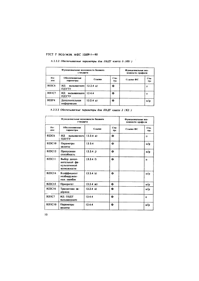 ГОСТ Р ИСО/МЭК МФС 10609-1-95