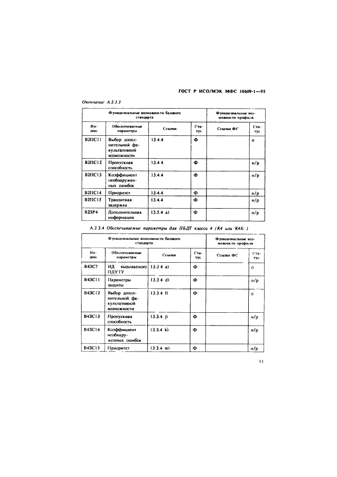 ГОСТ Р ИСО/МЭК МФС 10609-1-95