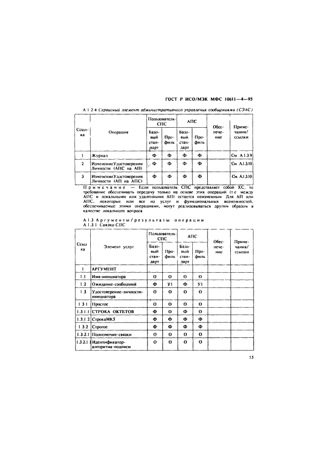 ГОСТ Р ИСО/МЭК МФС 10611-4-95