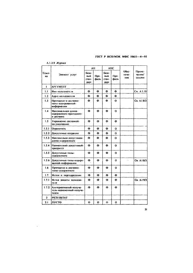 ГОСТ Р ИСО/МЭК МФС 10611-4-95