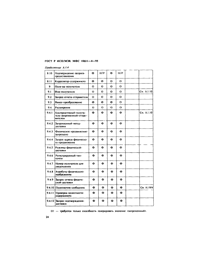 ГОСТ Р ИСО/МЭК МФС 10611-4-95