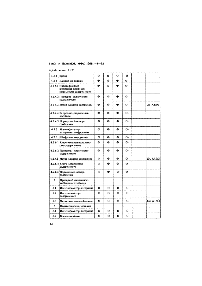 ГОСТ Р ИСО/МЭК МФС 10611-4-95