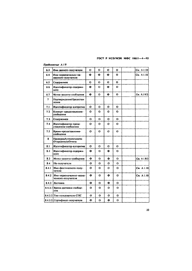 ГОСТ Р ИСО/МЭК МФС 10611-4-95