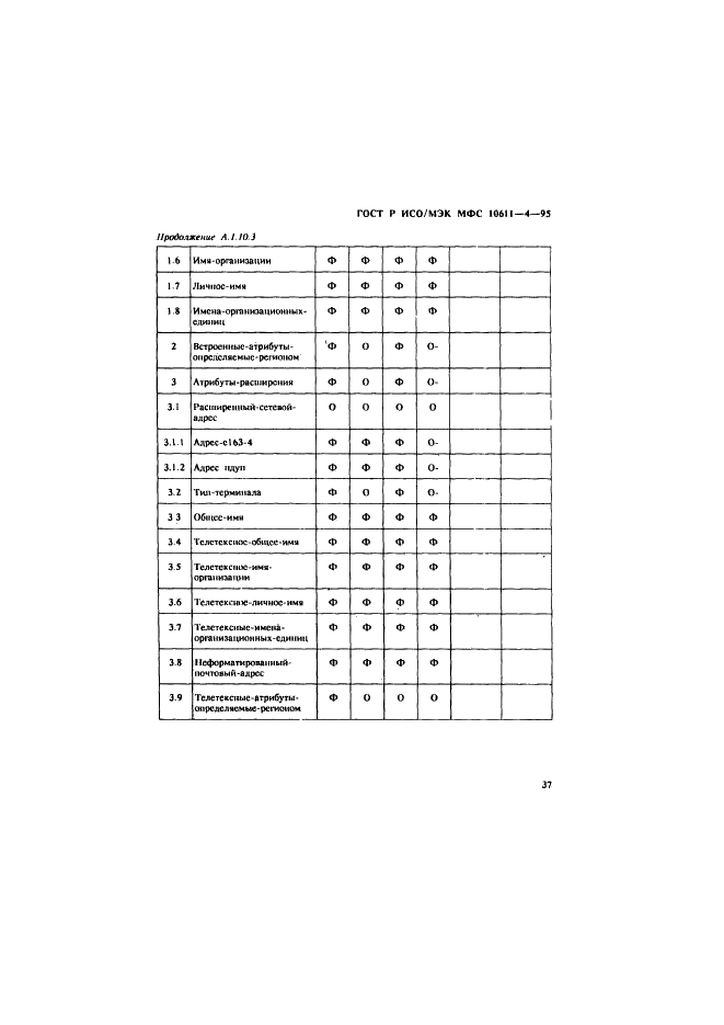 ГОСТ Р ИСО/МЭК МФС 10611-4-95