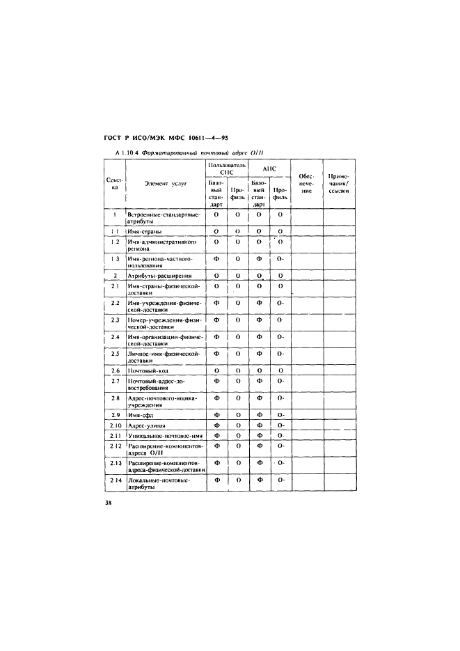 ГОСТ Р ИСО/МЭК МФС 10611-4-95