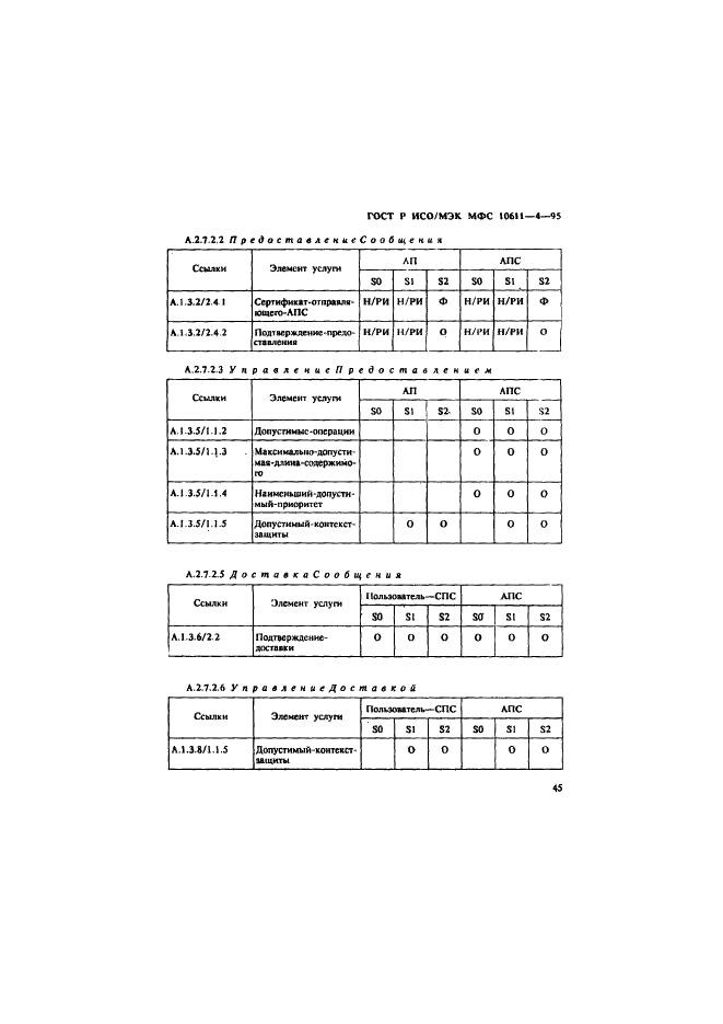 ГОСТ Р ИСО/МЭК МФС 10611-4-95