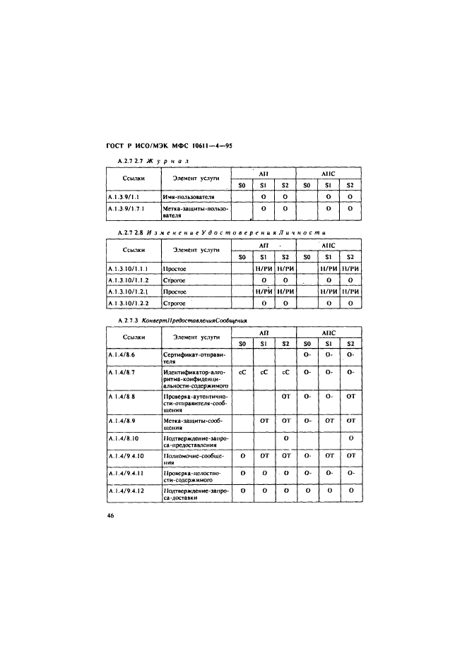 ГОСТ Р ИСО/МЭК МФС 10611-4-95