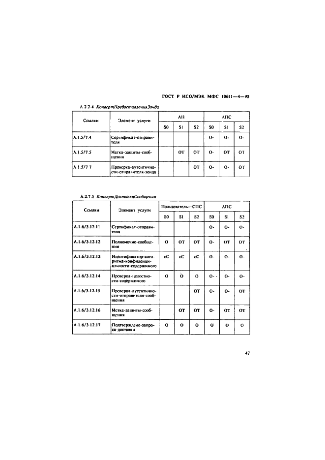 ГОСТ Р ИСО/МЭК МФС 10611-4-95