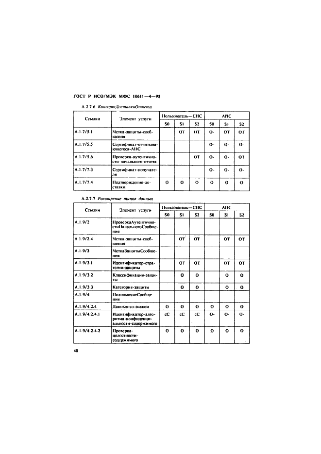 ГОСТ Р ИСО/МЭК МФС 10611-4-95