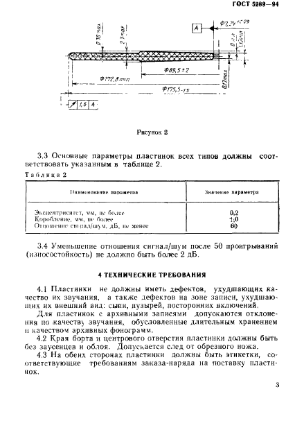 ГОСТ 5289-94