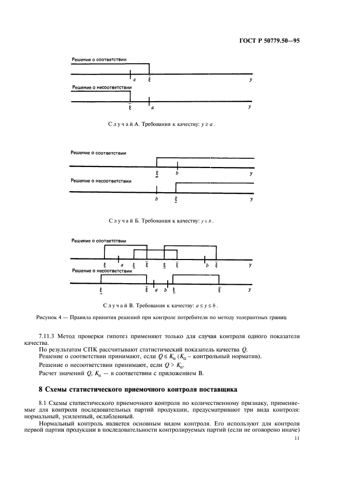 ГОСТ Р 50779.50-95