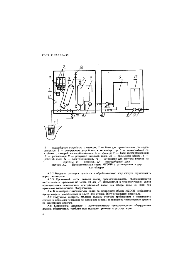 ГОСТ Р 22.6.02-95