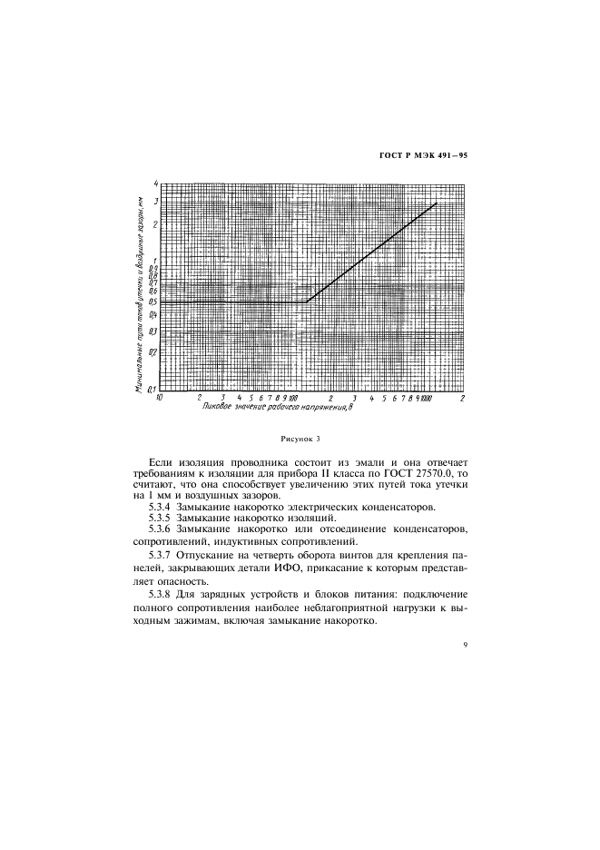 ГОСТ Р МЭК 491-95