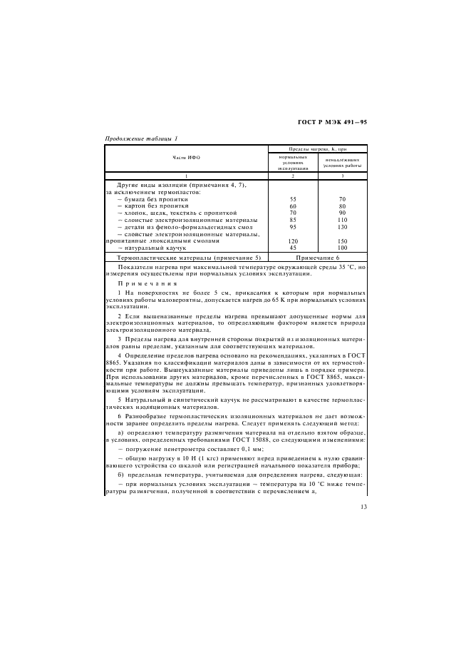 ГОСТ Р МЭК 491-95