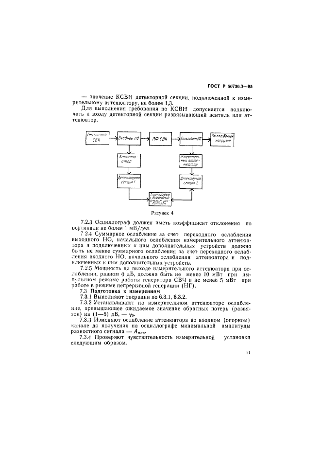 ГОСТ Р 50730.3-95