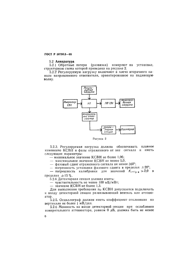 ГОСТ Р 50730.3-95