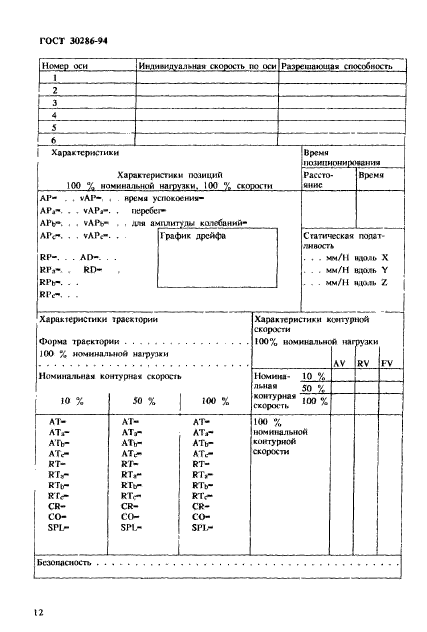 ГОСТ 30286-94