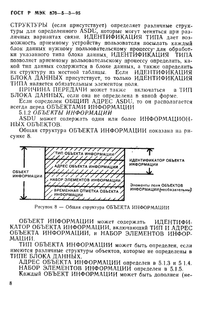 ГОСТ Р МЭК 870-5-3-95