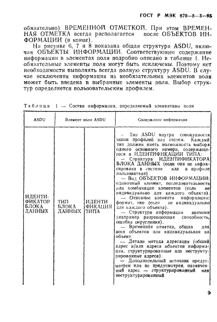 ГОСТ Р МЭК 870-5-3-95