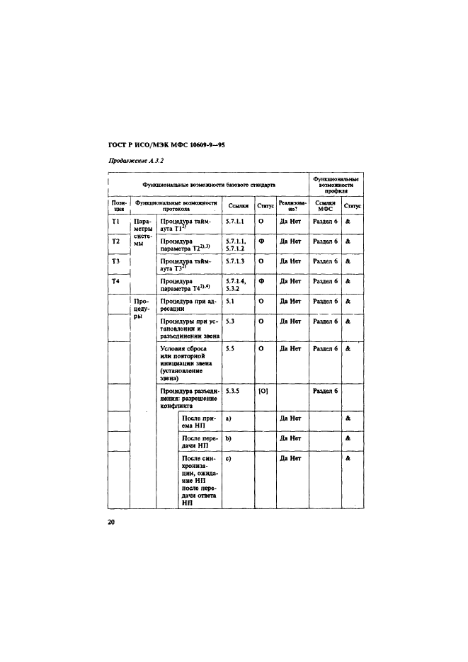 ГОСТ Р ИСО/МЭК МФС 10609-9-95