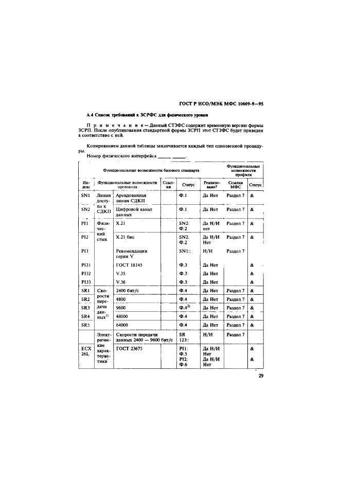 ГОСТ Р ИСО/МЭК МФС 10609-9-95