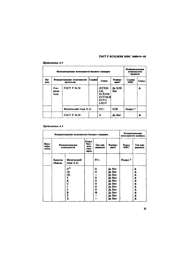 ГОСТ Р ИСО/МЭК МФС 10609-9-95