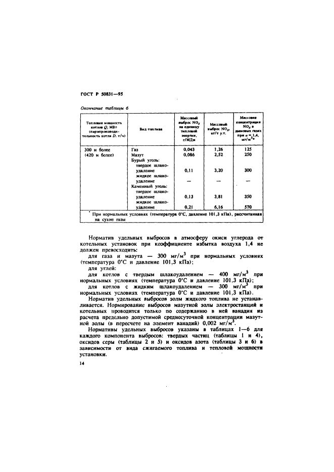 ГОСТ Р 50831-95