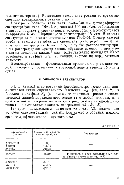 ГОСТ 13637.1-93