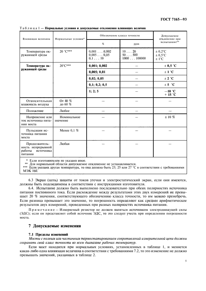 ГОСТ 7165-93