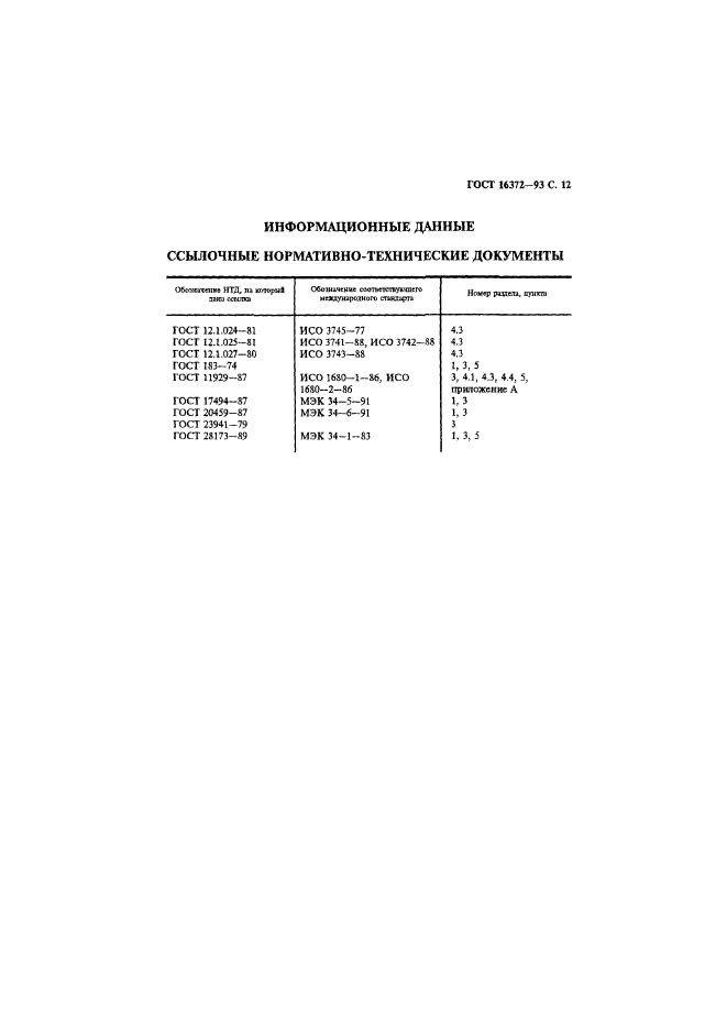 ГОСТ 16372-93