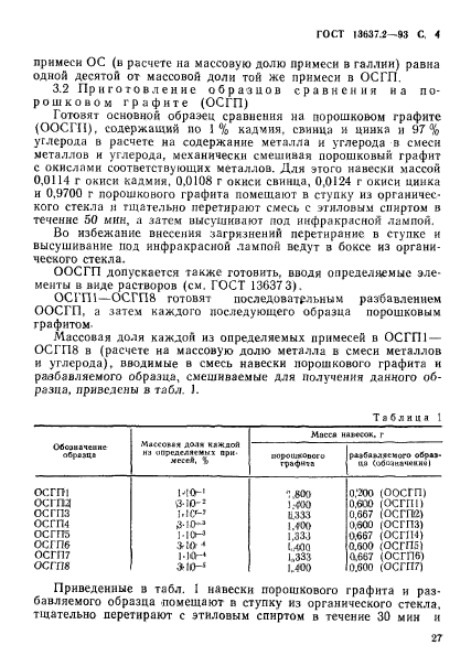 ГОСТ 13637.2-93