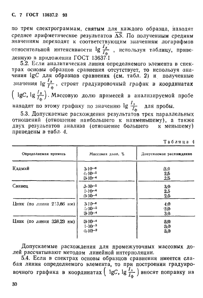 ГОСТ 13637.2-93