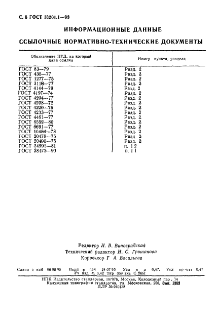 ГОСТ 13201.1-93