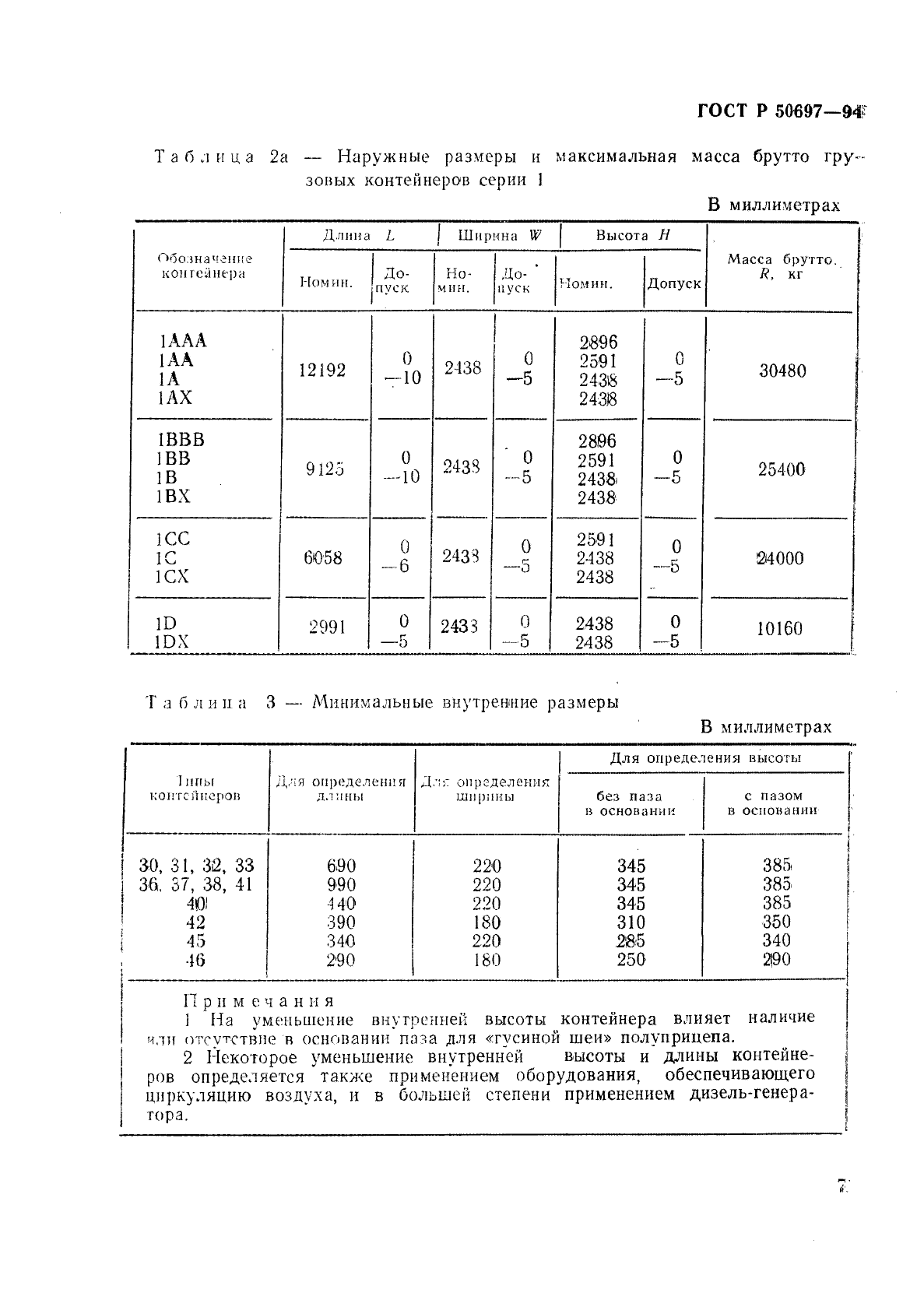 ГОСТ Р 50697-94