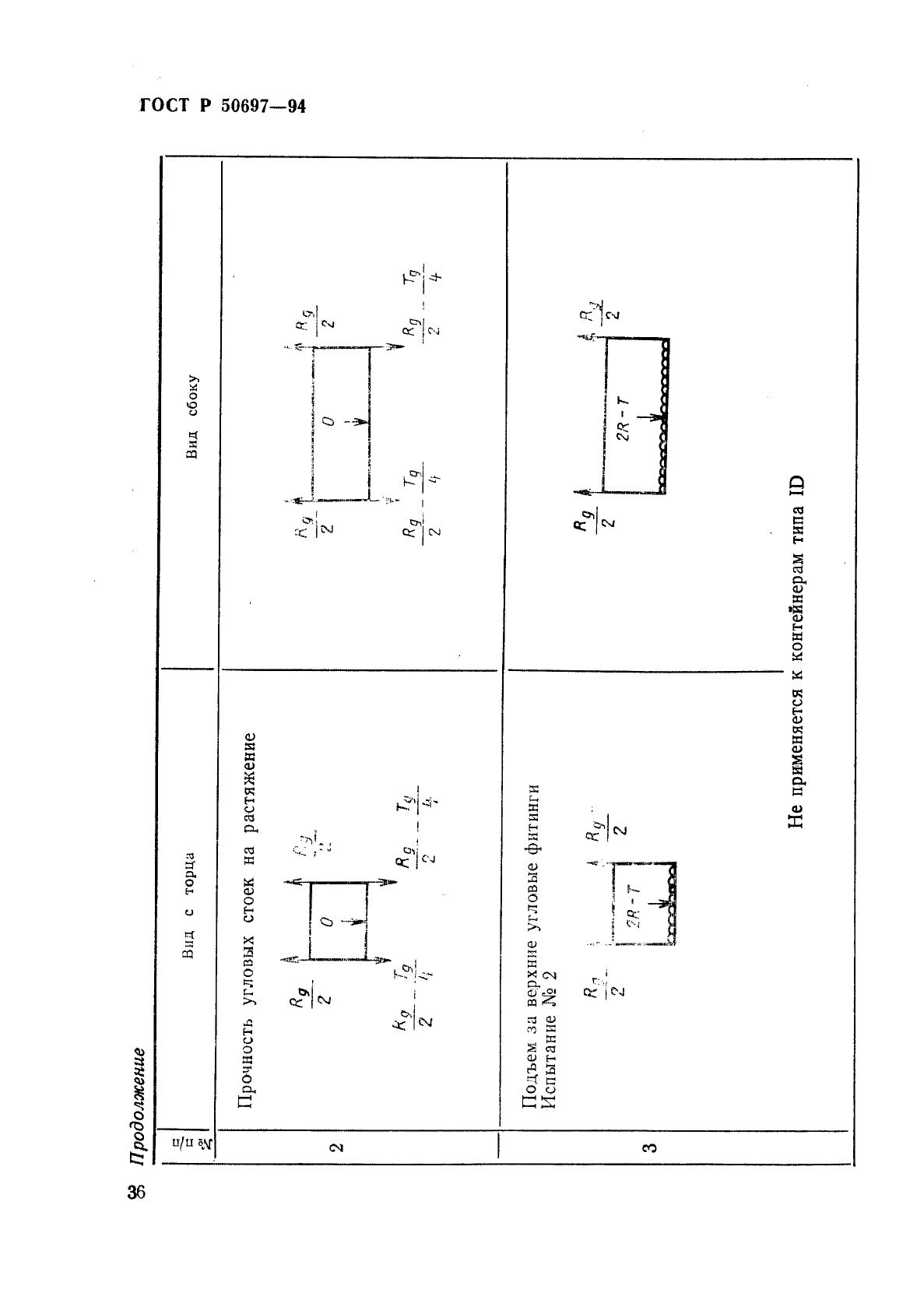 ГОСТ Р 50697-94