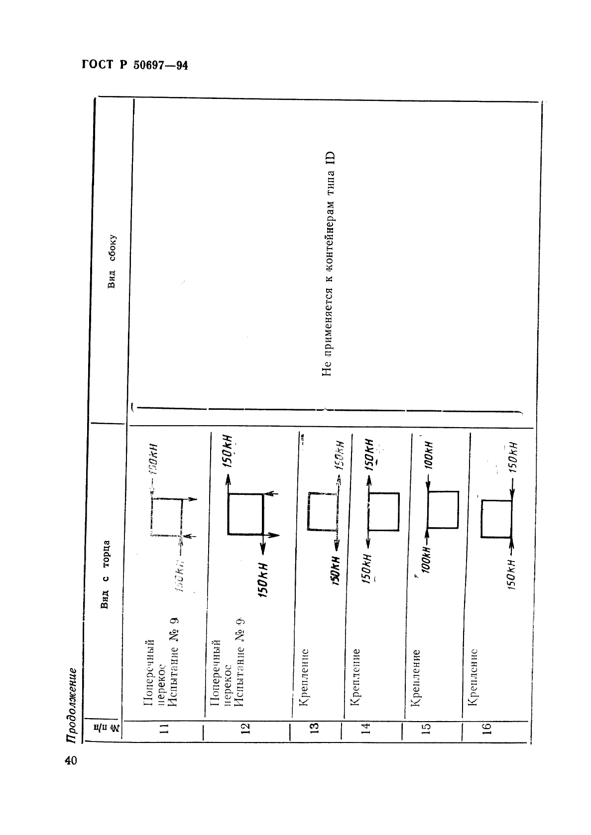 ГОСТ Р 50697-94