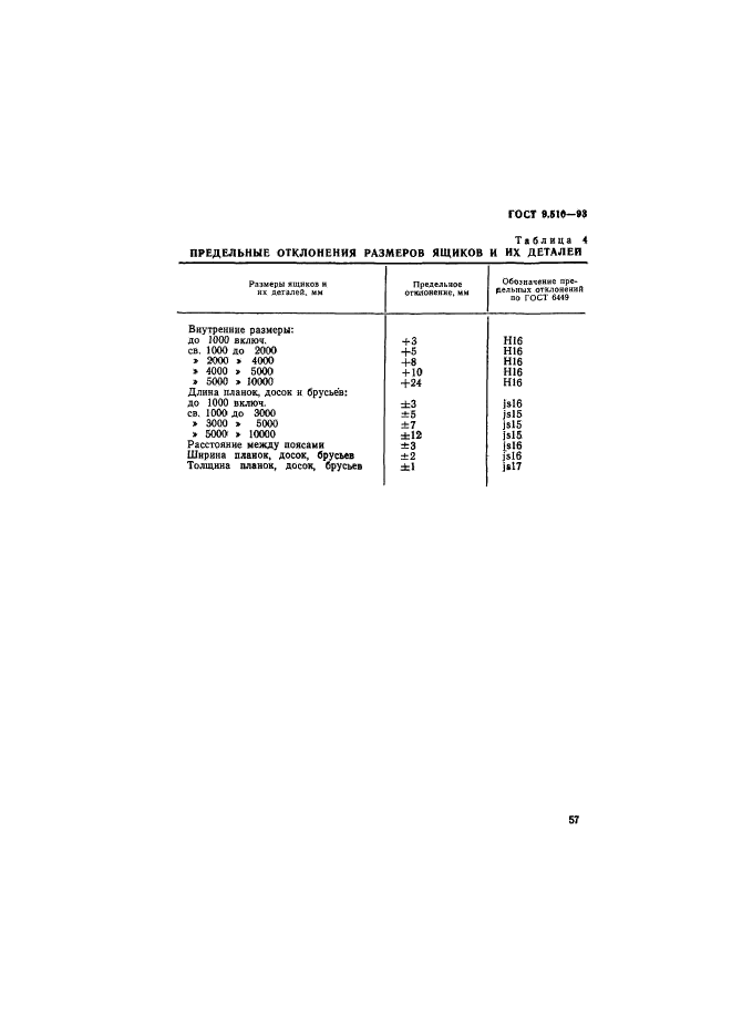 ГОСТ 9.510-93