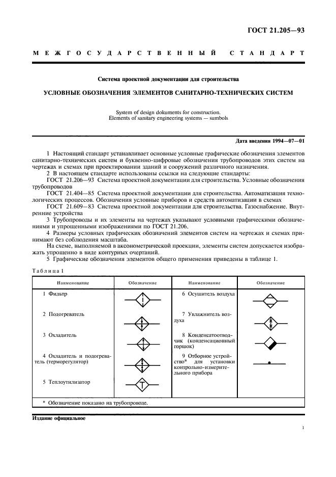 ГОСТ 21.205-93