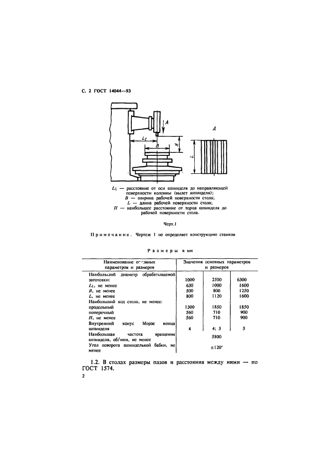 ГОСТ 14044-93