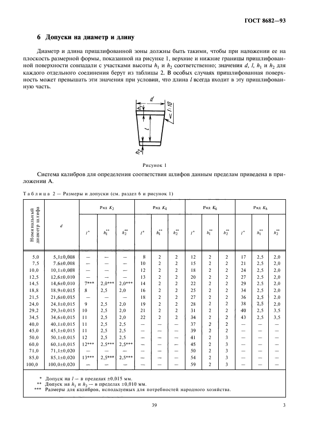 ГОСТ 8682-93