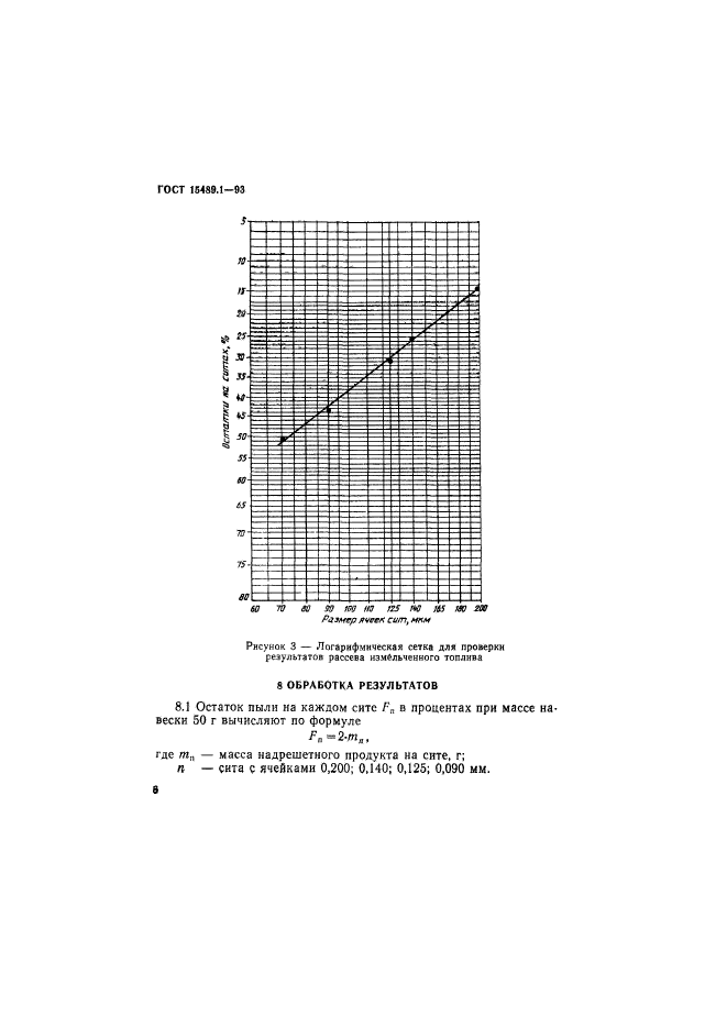 ГОСТ 15489.1-93