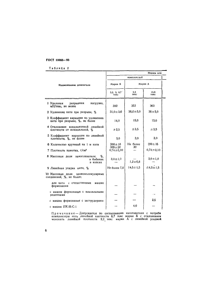 ГОСТ 10063-93