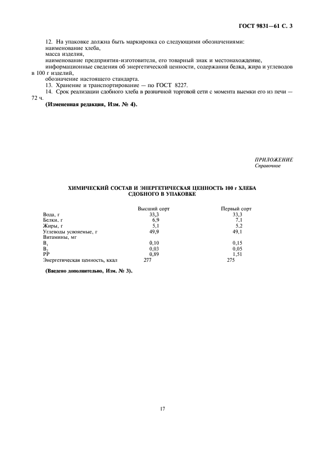 ГОСТ 9831-61