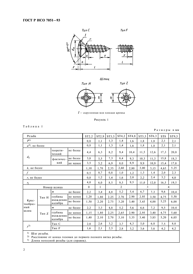 ГОСТ Р ИСО 7051-93