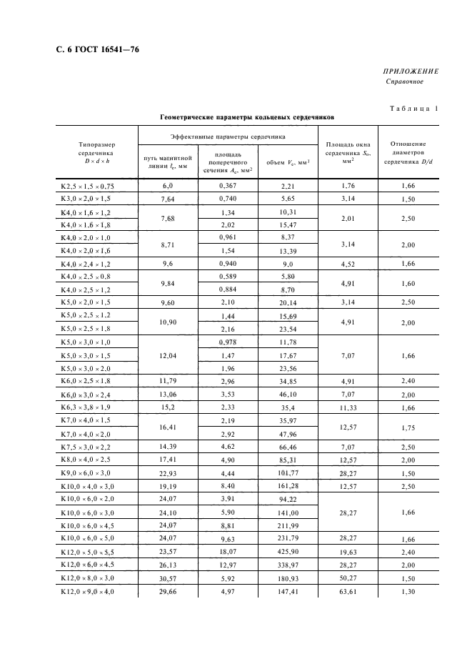 ГОСТ 16541-76