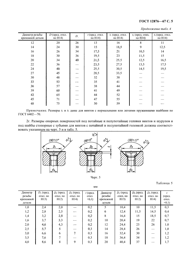 ГОСТ 12876-67