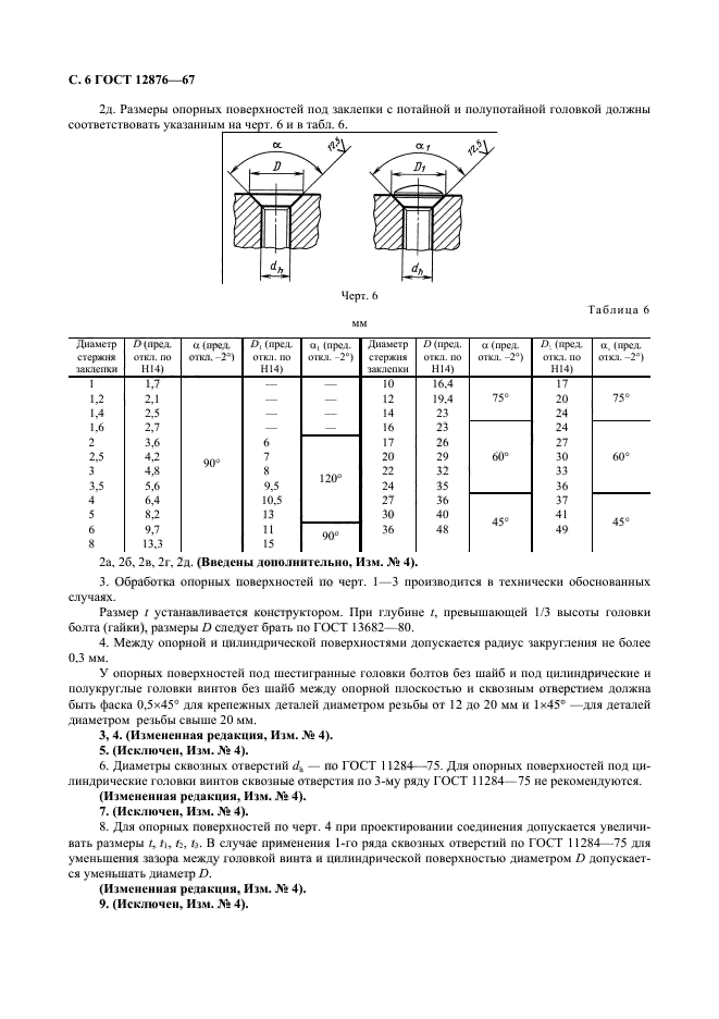 ГОСТ 12876-67