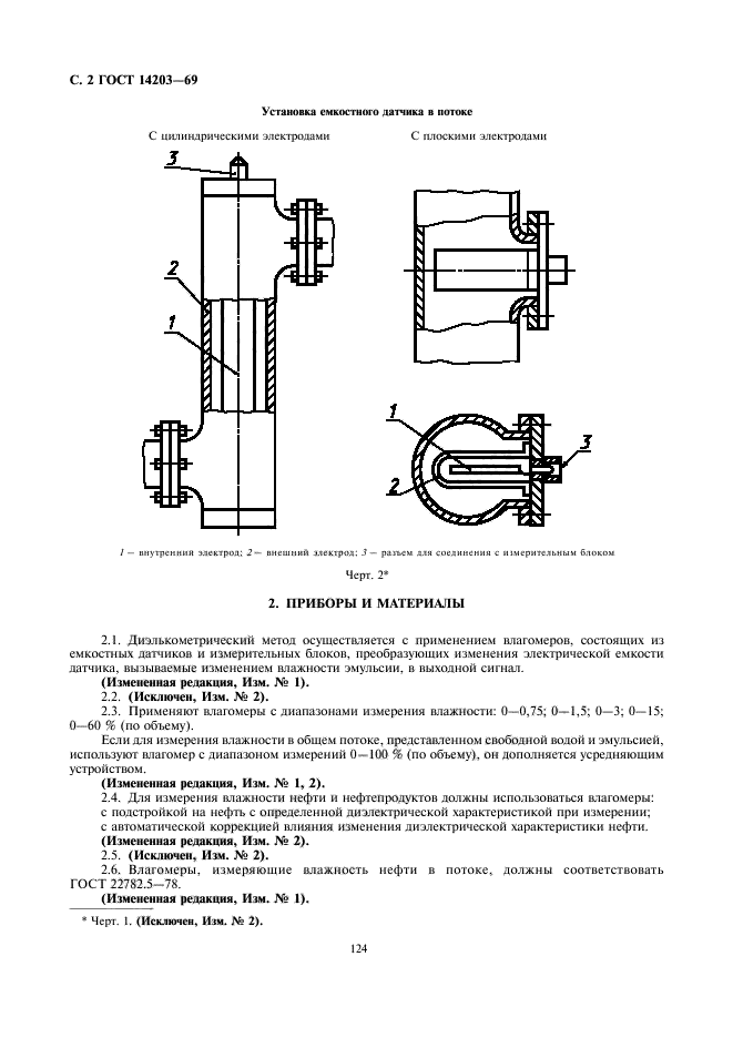 ГОСТ 14203-69