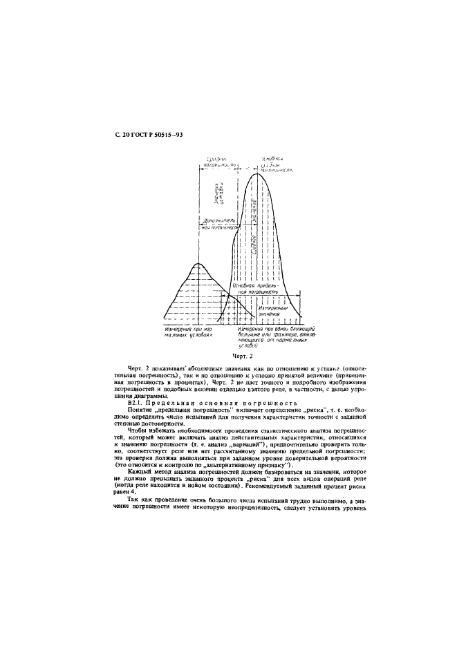 ГОСТ Р 50515-93