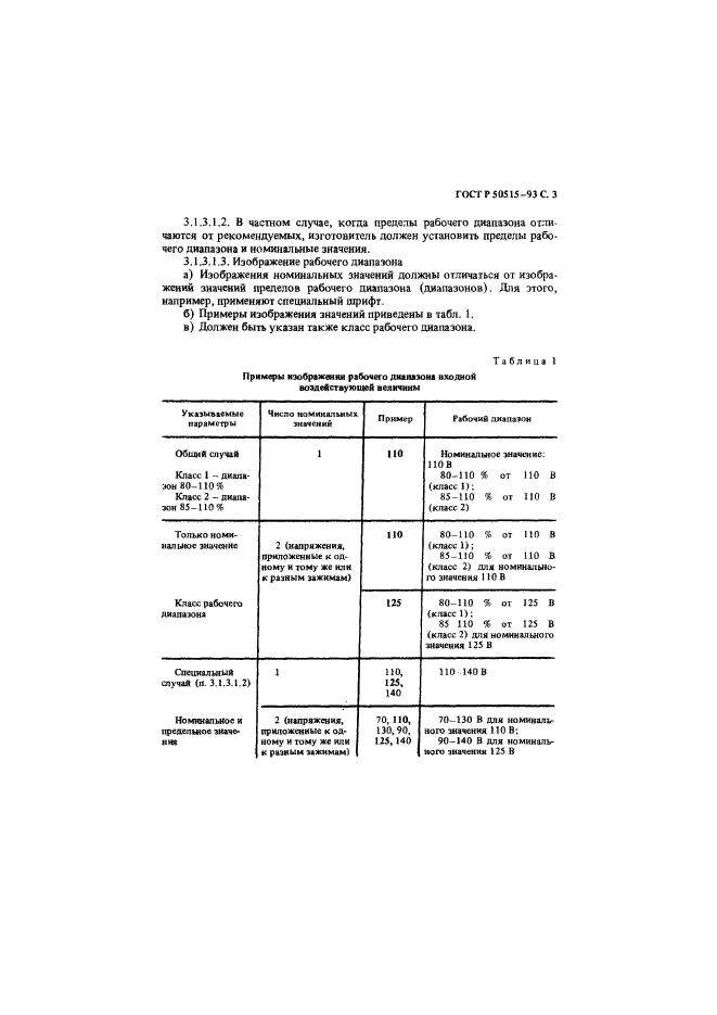 ГОСТ Р 50515-93